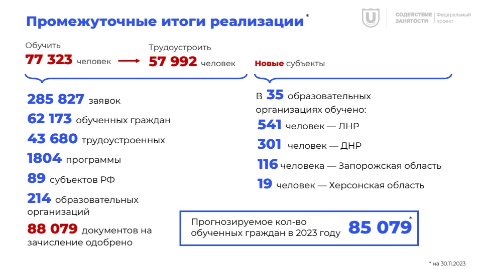 Превью к новости